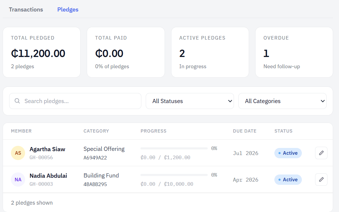 Pledge Tracking